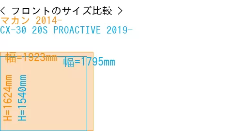 #マカン 2014- + CX-30 20S PROACTIVE 2019-